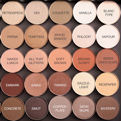 best mac neutral eyeshadows.